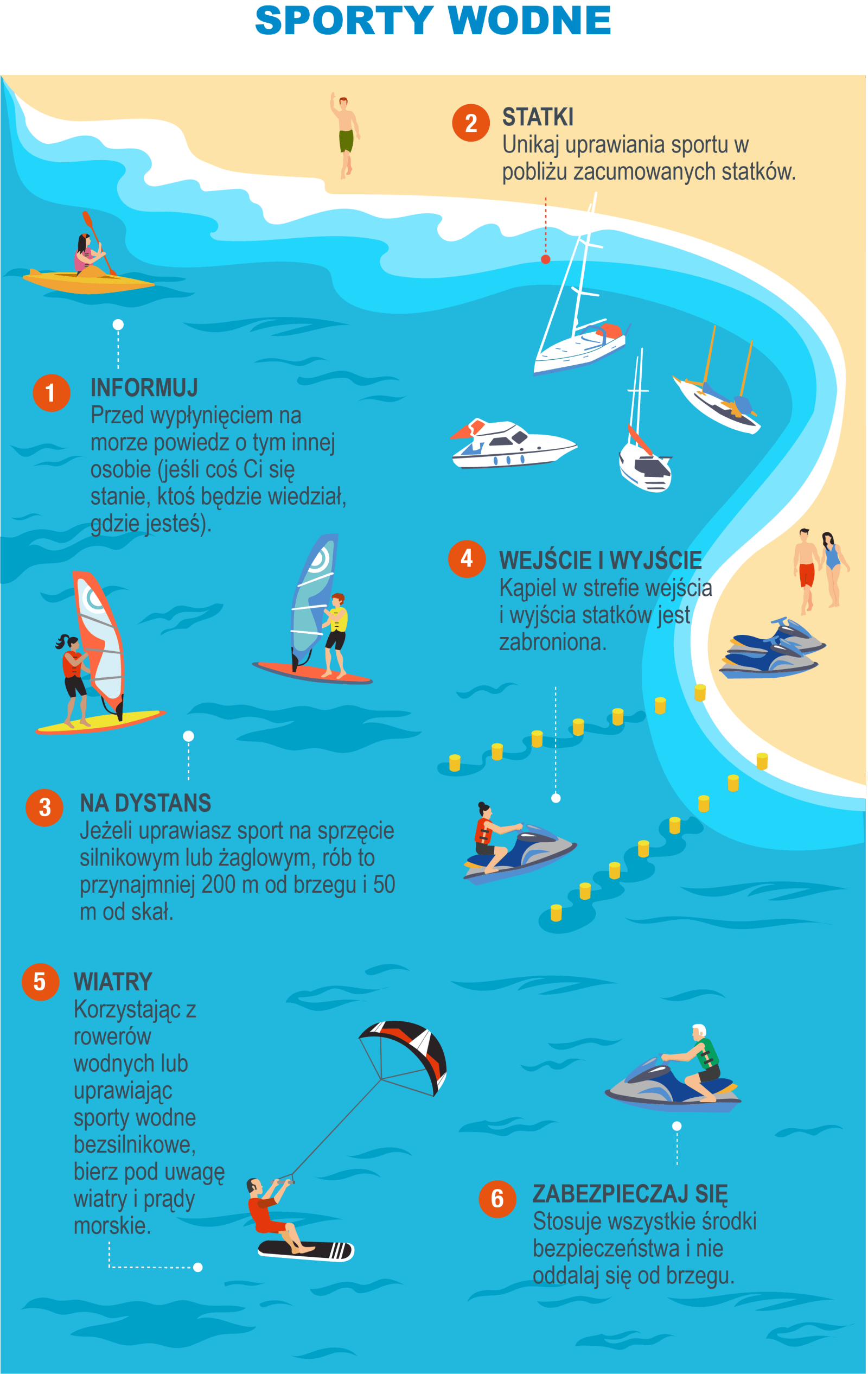 PL-Infografía 7 - Tablas y motos