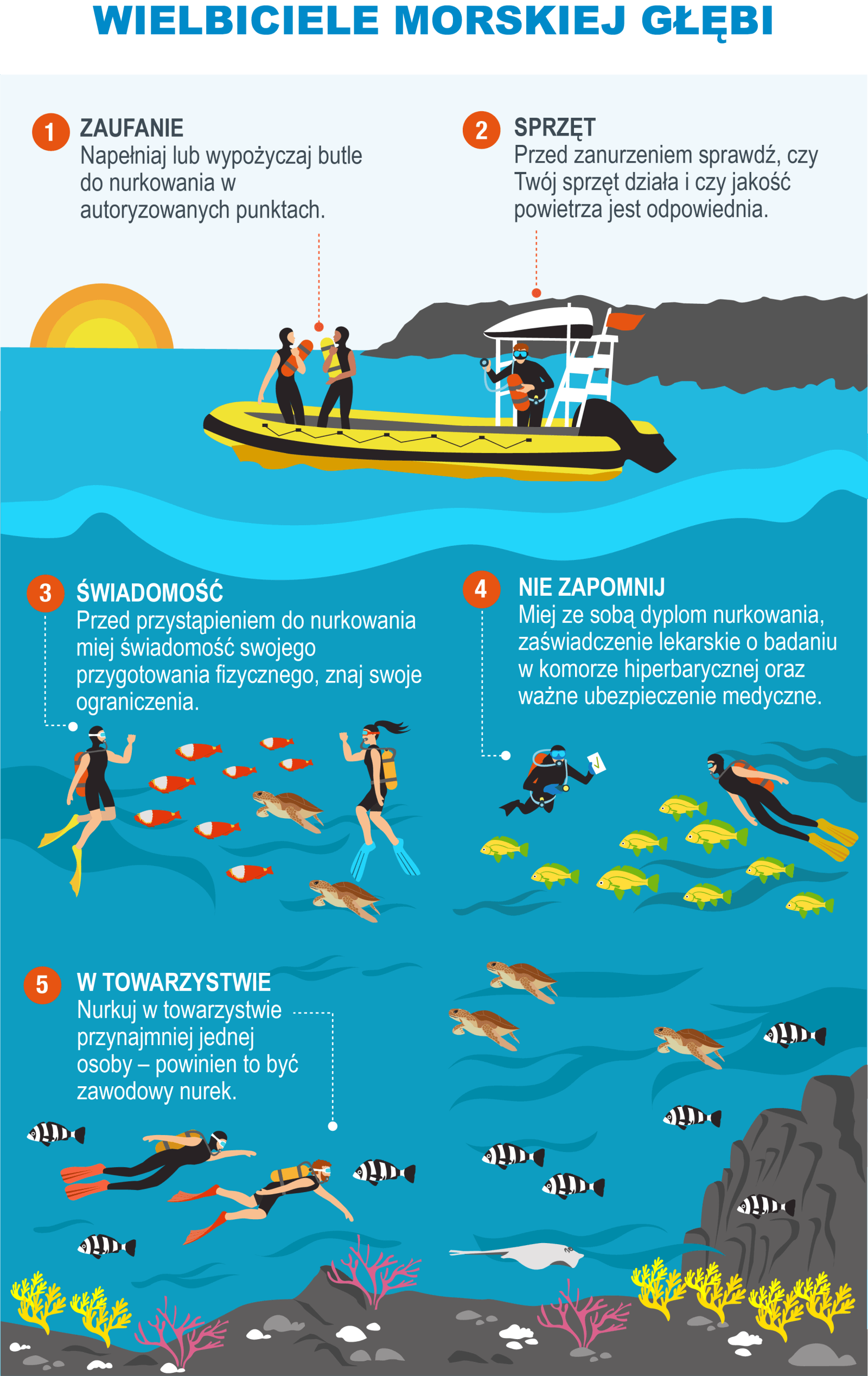 PL-Infografía 8 - Buceo