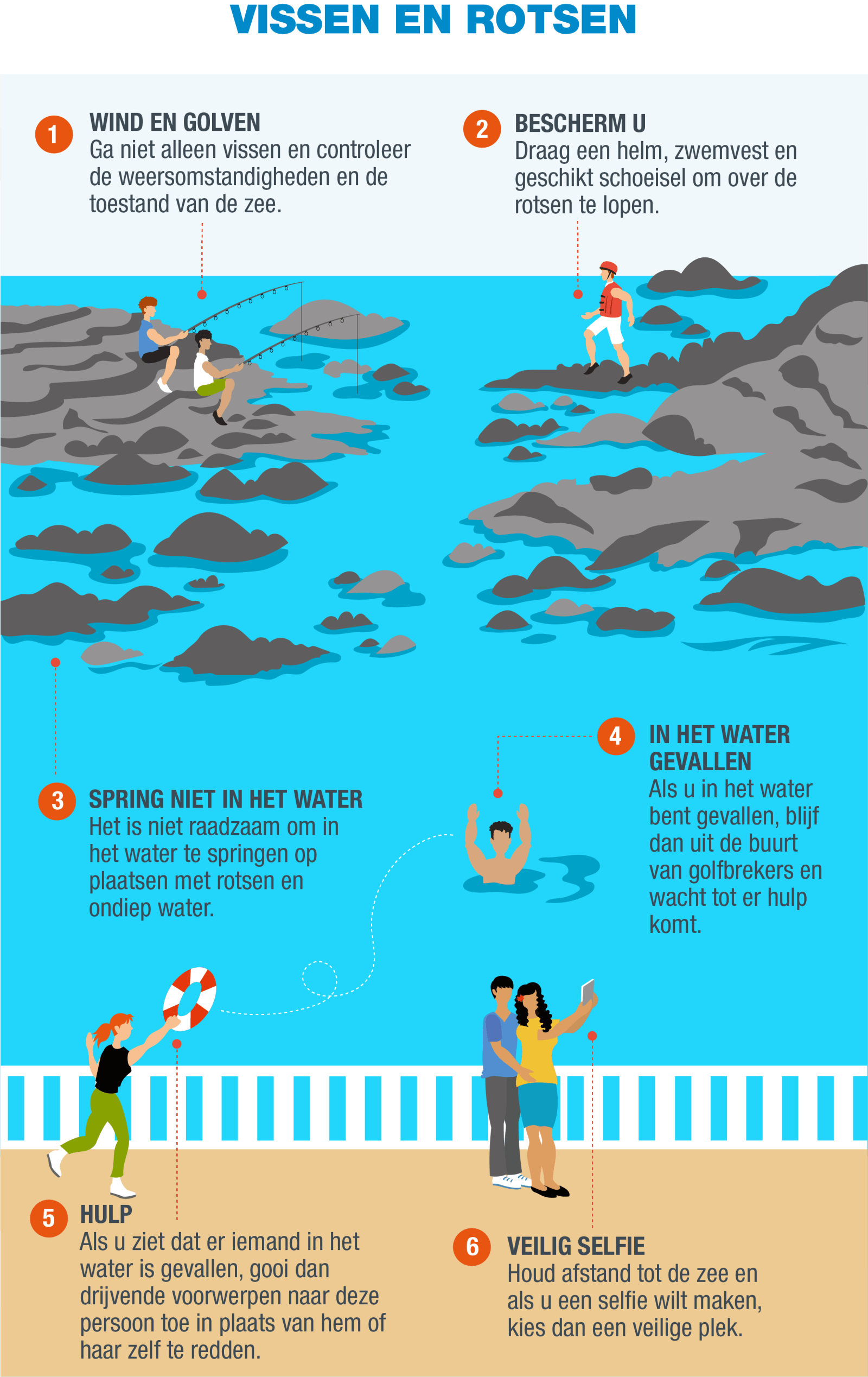 NL-Infografía 3 - Pesca y rocas
